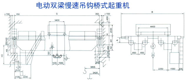 QS型 電動(dòng)二用、三用雙橋梁式起重機(jī)2.jpg