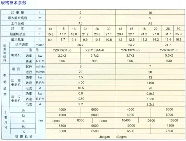 葫蘆門式起重機3.jpg